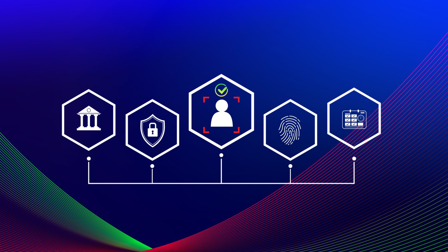 IAM Service identity governance and administration iga 1536x864